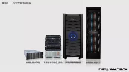 浪潮存储 2016年第四季度中国市场出货量与增速双料冠军，驱动云计算技术服务新浪潮