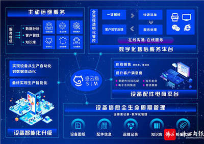 顺德大良 数字化转型浪潮中，万家乐与小熊引领“智造”新路径