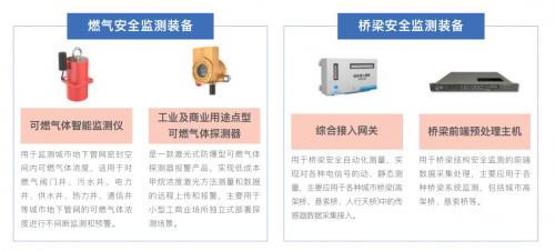 科技守卫生命安全 辰安科技智慧赋能消防安全新时代
